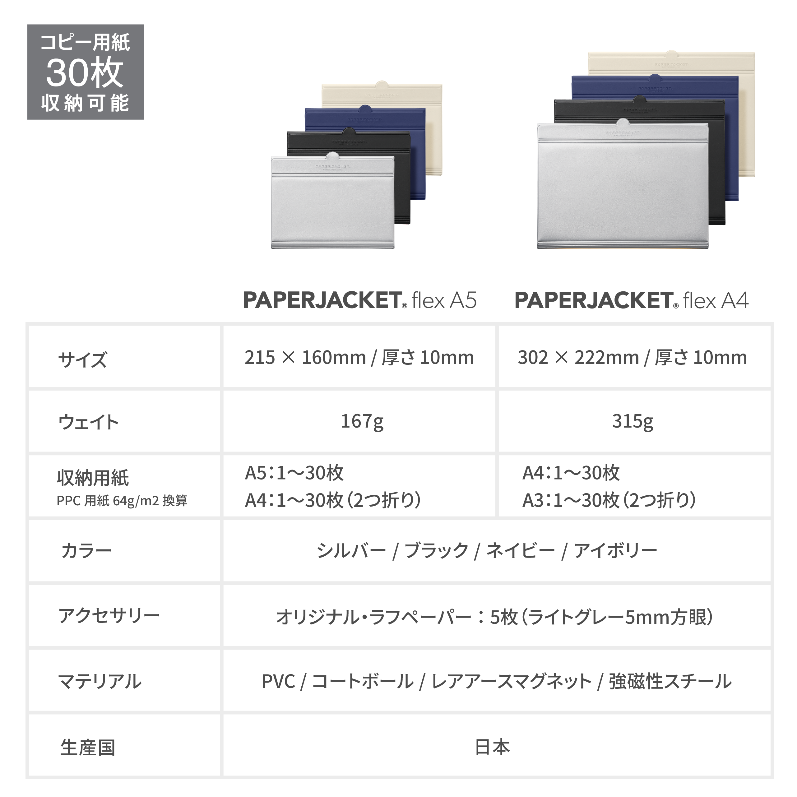 PAPERJACKET® flex – BUTTERFLYBOARD® PAPERJACKET® flex – BUTTERFLYBOARD®